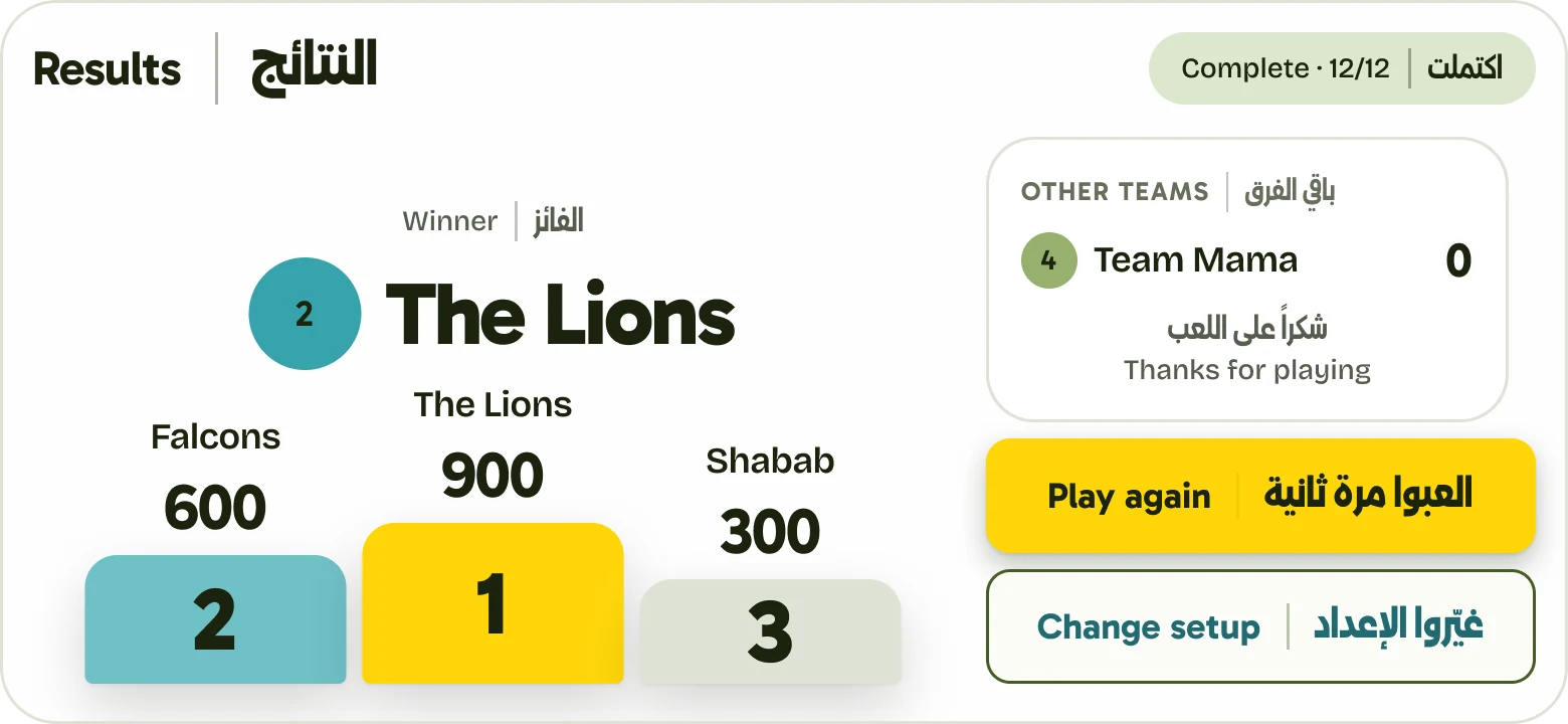 النتائج والفريق الفائز